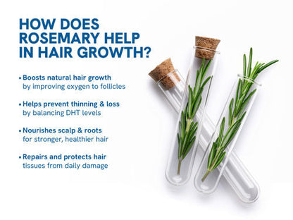 For Hair Thinning & New Hair Growth Advanced Hair Growth Serum